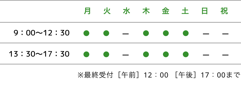 診療時間